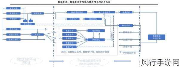 精产一二三产区m553：提升精产一二三产业链发展，推动M553区块经济增长策略