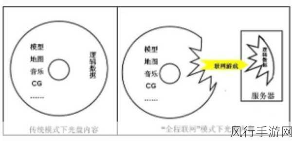 91破解板：破解91拓展板的全新方法与技巧大揭密