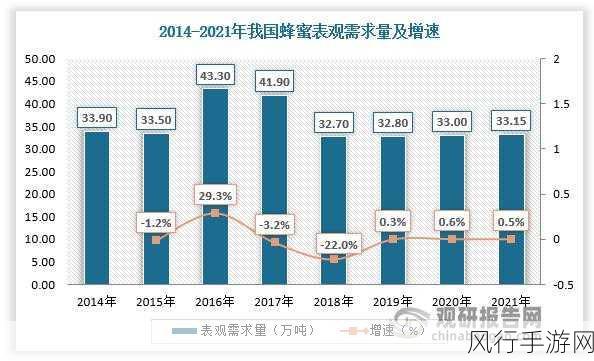 国品一二三产区a视频：深入探讨国品一二三产区的特色与发展潜力