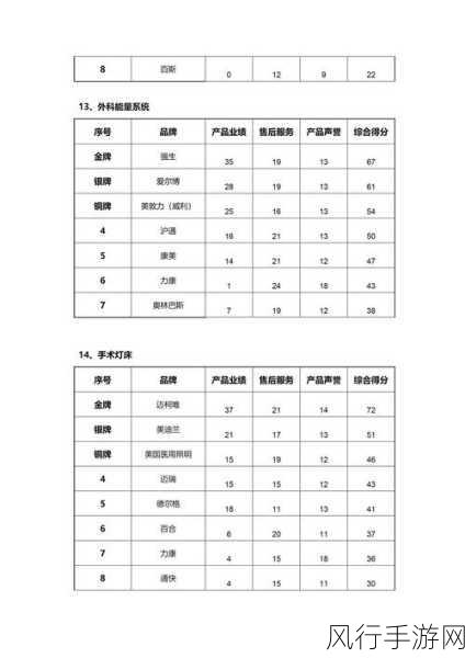 精品国产精品：探索和提升国产优质产品，推动品牌价值与市场影响力。