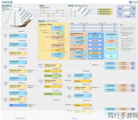 v8成品人：拓展V8成品：提升性能与创新设计的全新体验