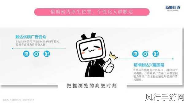 b站推广网站2026mmm：全面解析2026MMM：B站推广技巧与实战经验分享