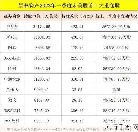 xaxwaswaswasxilxilx2023：“探索2023：解锁未来科技与生活的无限可能”