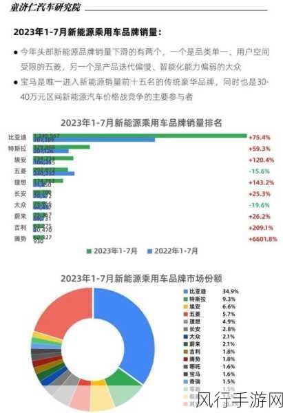 国产日产欧产：“国产与日产欧产汽车市场竞争新趋势分析”