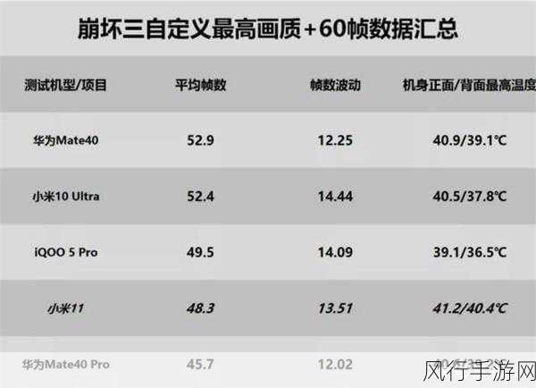 麒麟9000s1与麒麟9000E区别：深入分析麒麟9000s1与麒麟9000E的主要区别与特点