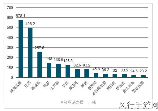 麻豆视：探索麻豆产业的未来发展与市场潜力分析