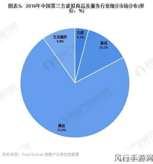 麻豆视：探索麻豆产业的未来发展与市场潜力分析