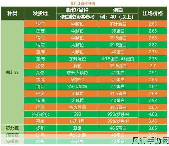 日本大豆行情网站官网首页查询：全面解析日本大豆市场行情及最新动态信息平台