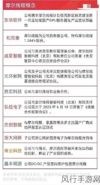 摩尔线程驱动更新：摩尔线程驱动更新：全面提升图形性能与兼容性的新篇章