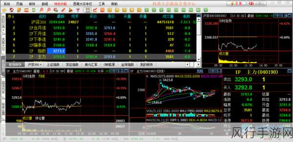 免费行情软件网站下载大全安全吗：全面解析拓展免费行情软件网站下载的安全性与风险