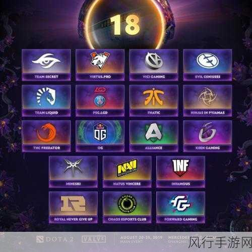 DOTA2 TI9 参赛队伍大揭秘