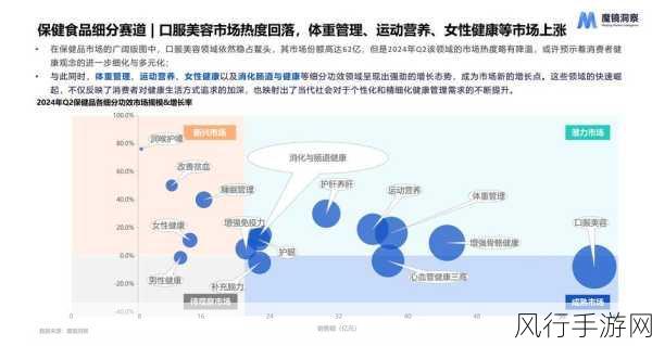 国产一品二品：探索国产一品二品的创新发展与市场潜力分析