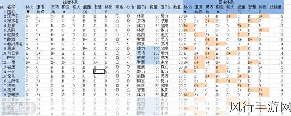 顶级跑马牧场攻略：全面解析顶级跑马牧场的运营与管理策略