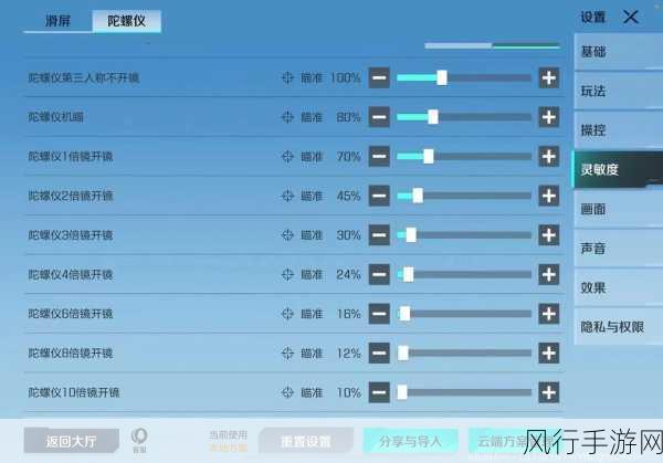 2024三指无后坐力灵敏度：2024年三指无后坐力技术灵敏度全面提升与应用探索