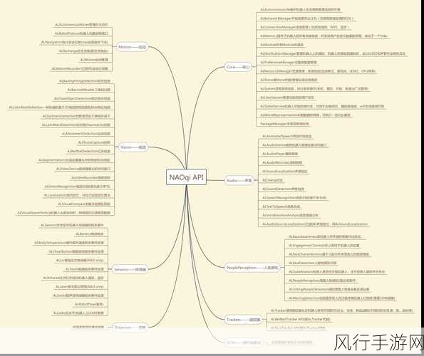 HD-AudioGeneric：深入解析HD-AudioGeneric的功能与应用场景详解