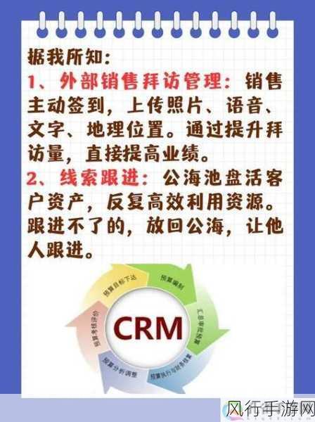 成免费crm第一集：全面解析免费CRM的优势与应用：第一集