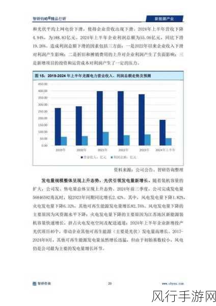 光伏发电国家最新政策2024年：2024年全球光伏发电政策新动向与发展前景分析