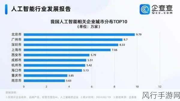 国产精品一线二线三线区：扩展一线、二线、三线城市的高品质国产品牌市场潜力分析