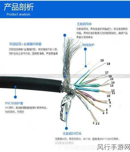 日本hdmi20高清：全面解析日本HDMI 2.0高清技术及其应用前景