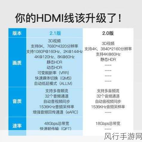 日本hdmi20高清：全面解析日本HDMI 2.0高清技术及其应用前景