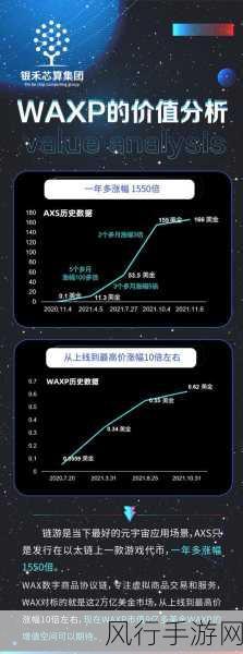 新热血英豪燃爆今夏，手游市场的新一轮财富浪潮