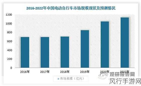 69xx国产：69xx国产系列产品的技术创新与市场前景分析