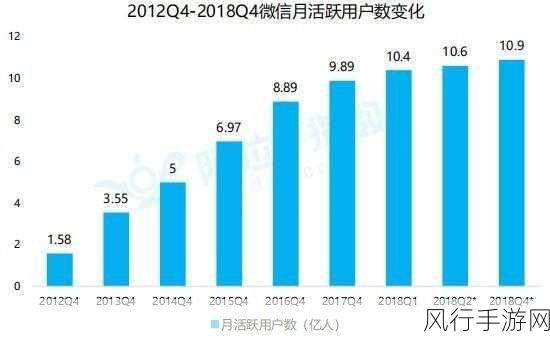 日韩码：“日韩码发展现状与未来趋势探讨及应用前景分析”