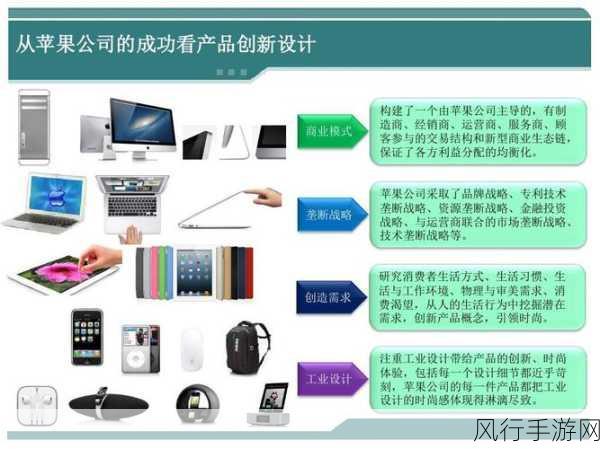 probrun：探索Probrun：创新技术在现代商业中的应用与前景分析