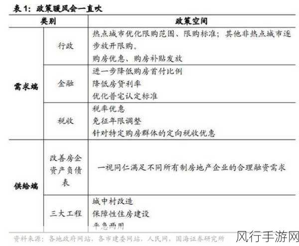 韩国三色电费2024免费吗好久：2024年韩国三色电费政策调整，是否将实施免费服务？