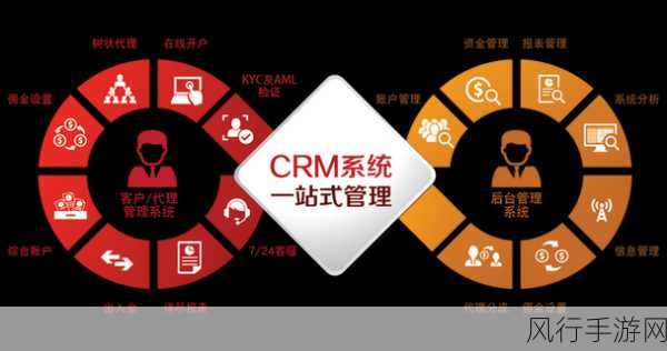 成免费crm每天都不重样：每日更新独特免费CRM，助力企业管理更高效！