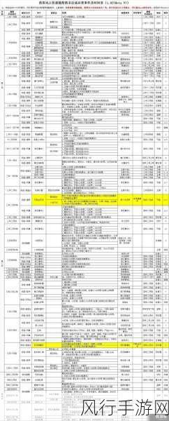 侠客风云传一代情圣之路，深度解析与关键要点