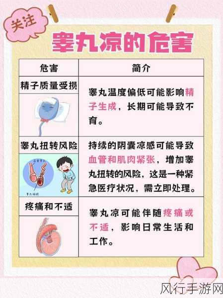 女生吃男生的睾丸是怎么回事：探索女生对男生睾丸的独特兴趣与心理分析