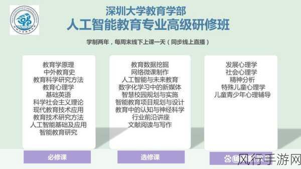 80e：探索80e的奥秘：科技与创新的未来之路