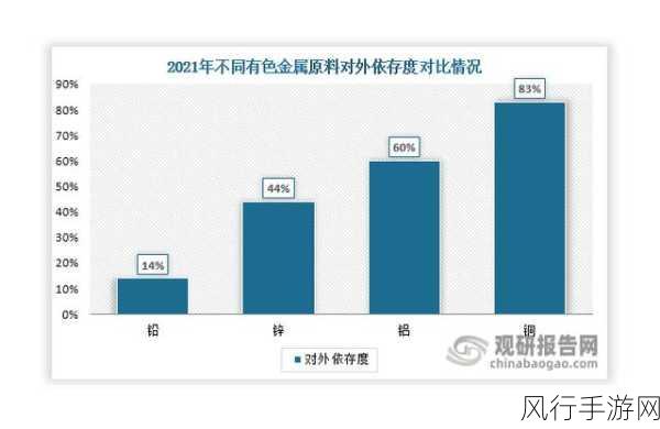 铜铜铜铜铜铜铜铜铜好多好深：铜的多样应用与未来发展前景探讨