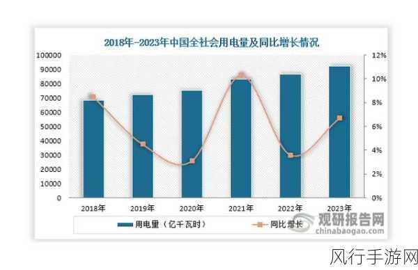 8818.7v：探讨8818.7v技术在未来电力系统中的应用与发展前景