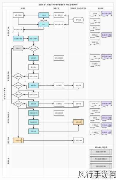 成人永久免费crm：打造永久免费成人CRM系统，助力业务全面提升与客户管理优化