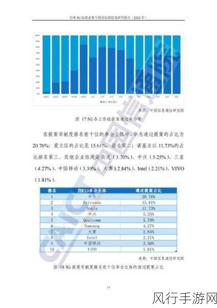 5g天天奭5g天天运动逻辑学：探索5G时代下的运动逻辑与智能化发展新趋势