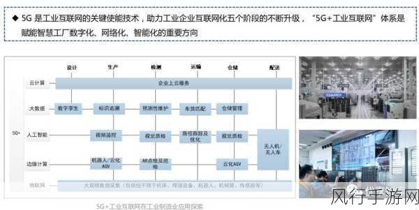 5g天天奭5g天天运动逻辑学：探索5G时代下的运动逻辑与智能化发展新趋势