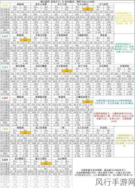 了不起的修仙模拟器玉石与玉岩资源深度解析