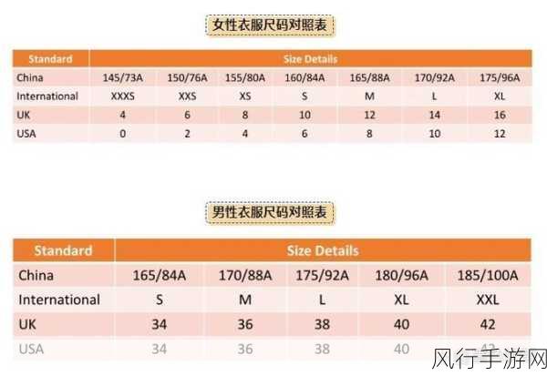 亚洲色s码和欧洲m码的区别：深入解析亚洲S码与欧洲M码之间的主要区别