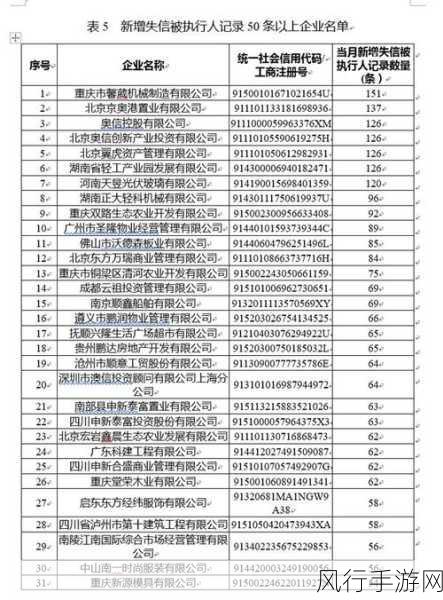 2k13最新名单：拓展2013最新全面名单及其详细解析报告