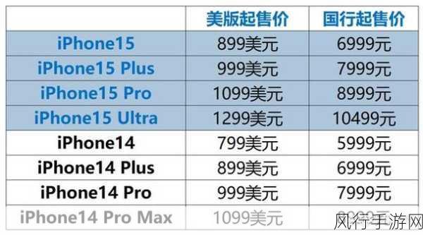 15系列为什么涨价：拓展15系列涨价原因分析：市场需求与成本因素共振