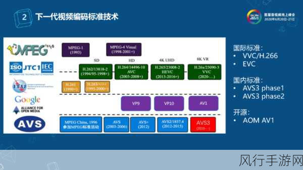 国产一码二码三码四码五码视频：探索国产一码至五码视频的精彩世界与应用前景