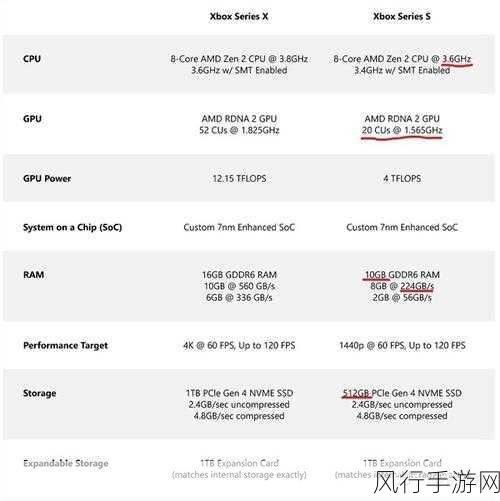 XSX破解最新消息：最新消息：XSX破解进展及其对游戏行业的影响分析