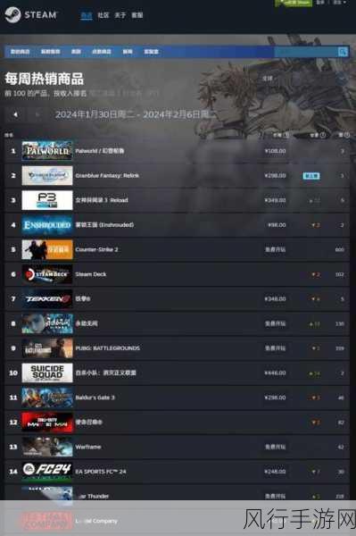 steam如何看游戏销量：在Steam上查看新标题的游戏销量，可以通过社区讨论区和开发者发布的数据获取相关信息。