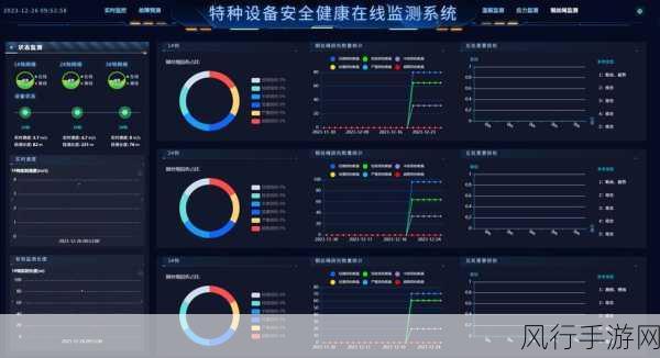 18大禁下载软件：全面解析18大禁下载软件及其潜在风险与影响