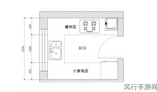 从厨房一路干到客厅怎么说：从厨房到客厅的空间设计与布局全解析