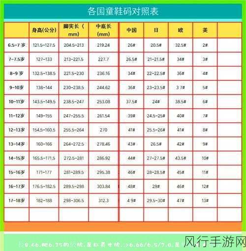 国产尺码和欧洲尺码表2024：2024年最新国产尺码与欧洲尺码对照表详解