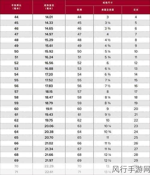 国产尺码和欧洲尺码表2024：2024年最新国产尺码与欧洲尺码对照表详解