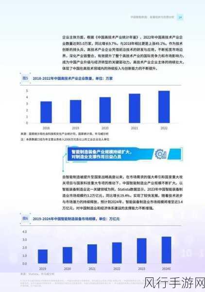 18c.micios：探索18c.micios的潜力与应用：未来科技的新前沿